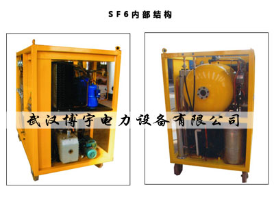 SF6�Ȳ��Y��