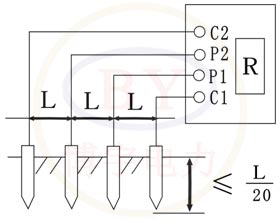 ��������ʜy(c��)��